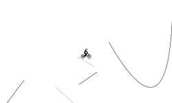 Coleman's Curve