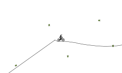 the hard track
