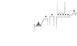 Pro Trials #3