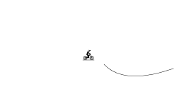 BMX Auto Gravitized