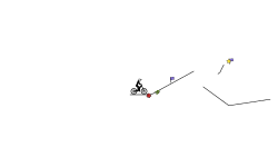 Medium trial