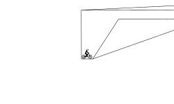 CHALLENGE #4