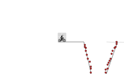 dropper 1