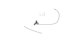 loops