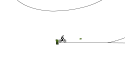 easy level