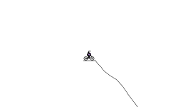blob line 6