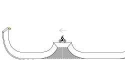 3D Skate
