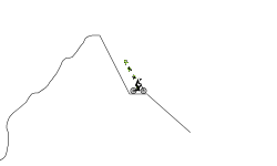 down hill