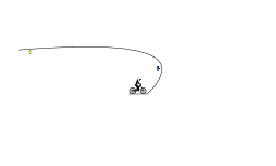 loop                      hehe