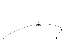 The turn