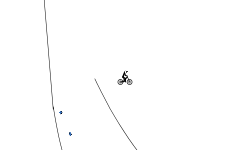 Round the Bend