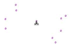 Teleporters: SAGA