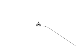 Jumps