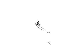 Best BMX auto (Desc)