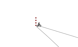 Fast Track