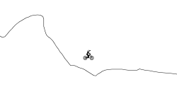 The minute off road