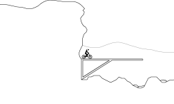 BMX Mountain Full
