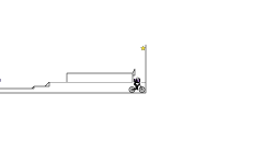 Blob trial