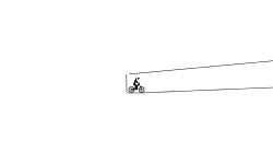 circule