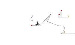 Mini Lab Trial