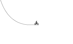 halfpipe and spine