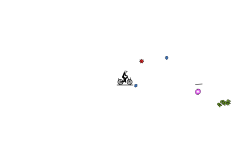 AuTo MaP