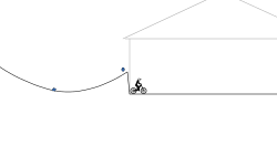Roller Coaster