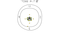 CLOCK  !???