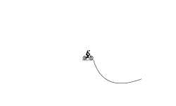 Just keep Falling!