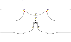 A New Kind of Challenge