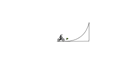 Ramps