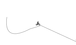Jumps and Stuff