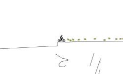 Look before you leap