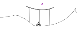 2 Laps