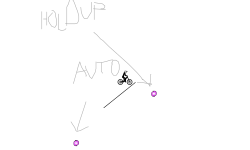 Hold up or Auto??
