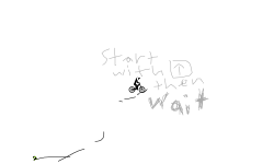 Trust me