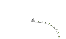 Crazy jumping \(-_-)/