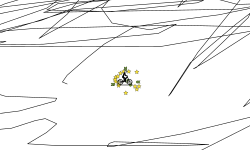 possible
