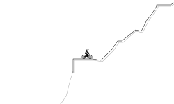 Relows Race