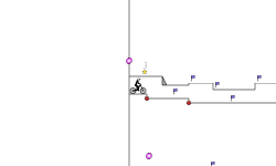To He11 and Back (NTBF) trial9