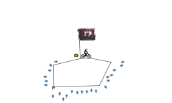 Fun gravity