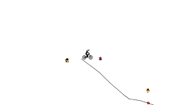 Wheelie :10 Likes to Continue?