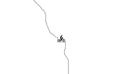 Cliff ride