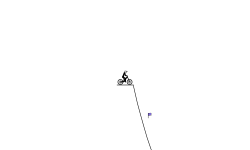 go fast