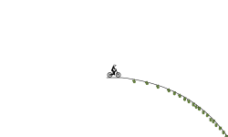 Summer Ride
