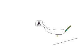 rng based level