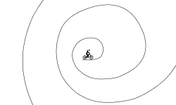 loopy loops