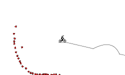 Fast track