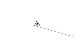 dont move when told