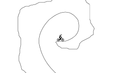 Island Hopping